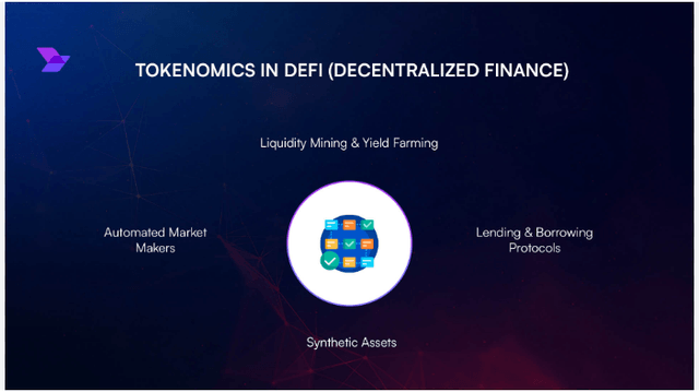 Tokenomics in Decentralized Exchanges Tokenomics in Decentralized Exchanges